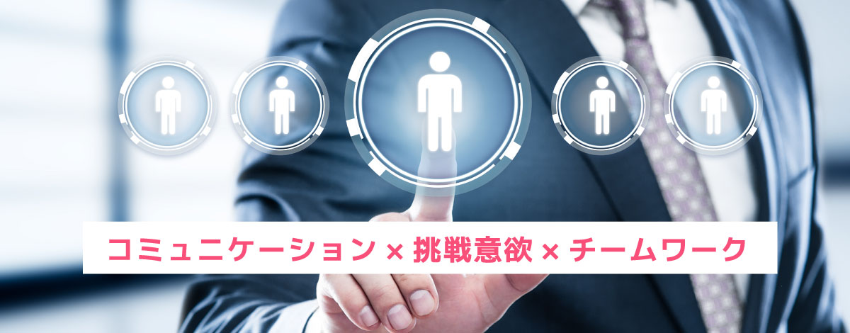 コミュニケーション×挑戦意欲×チームワーク